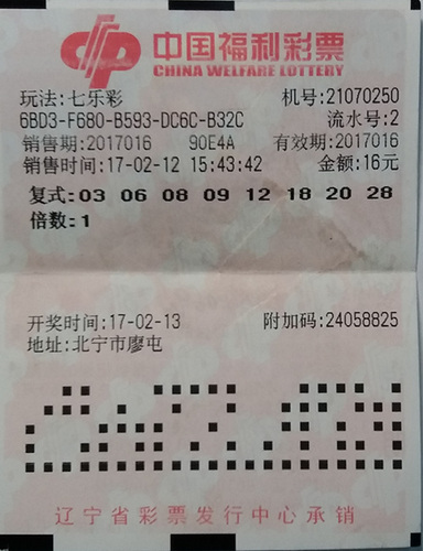 123