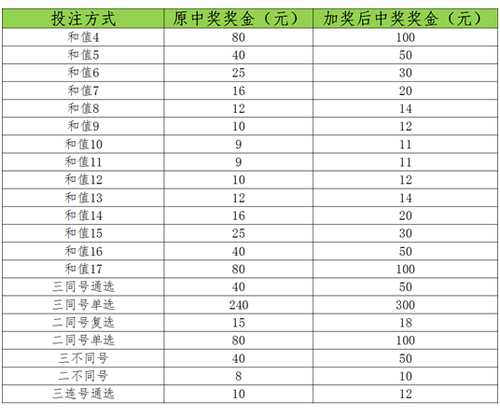 QQ图片20170227134354 QQ图片20170227134354