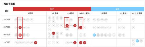 擂台数据