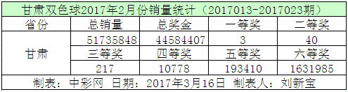 _7P76G)F8(RE7M(8U]ODQ[Q