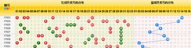 QQ截图20170322145922