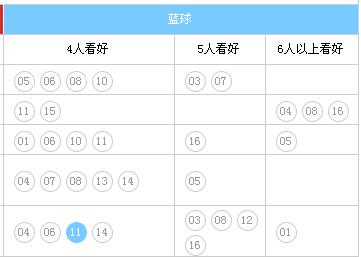 擂台赛蓝球