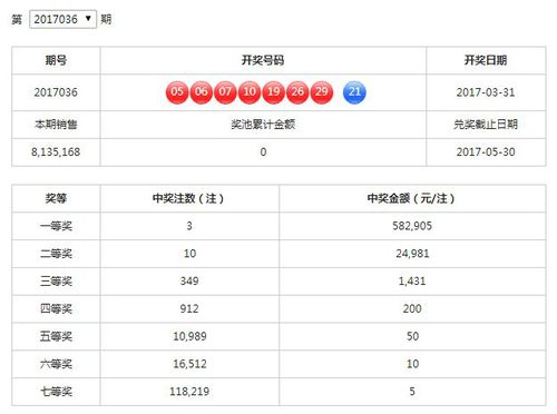 吉林七乐彩 1