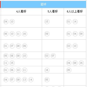 擂台蓝球