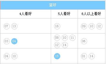 擂台赛蓝球