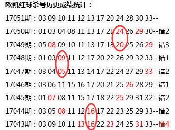 欧凯