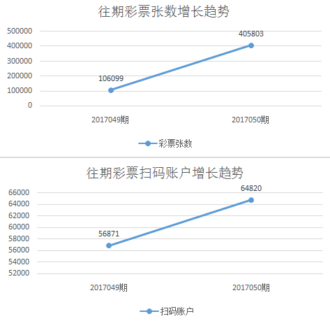 QQ截图20170505111320