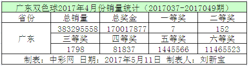 KP50DZLA1R1UID(]P}FJ5{D