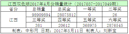 FIV0UCDXF{HGTKP7U%`C521