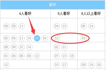擂台蓝球