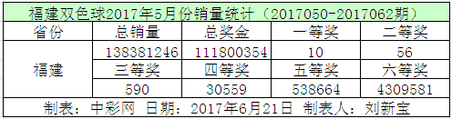 Y]P[VCNJ)}NBA`9D[UAZ355