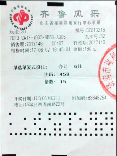 20170627020804505