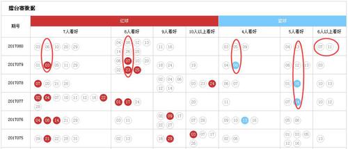 擂台赛