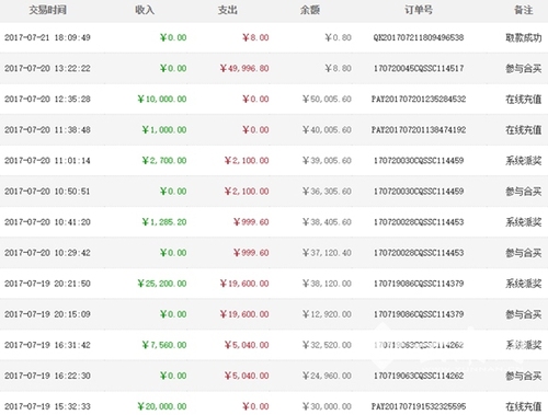 云南网1