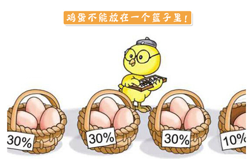 经济学
