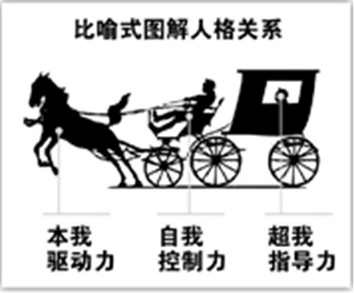 心理11