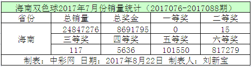 7E2_LI3914GP(~QKPUN{SSN