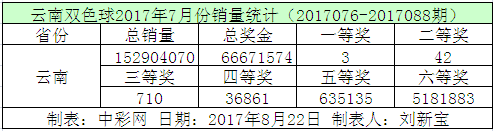 @RQCT_N(G39$F[Z_COYBJEW