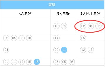 擂台蓝球