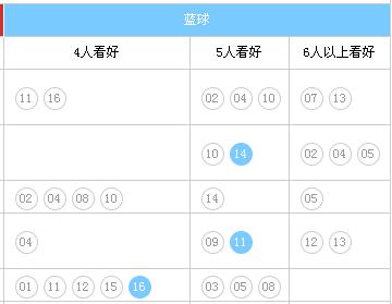 擂台赛蓝球
