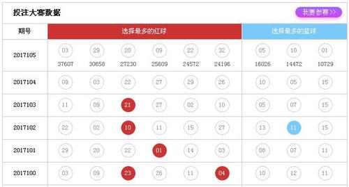 投注大赛