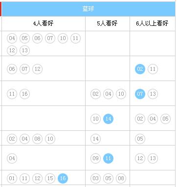擂台蓝球