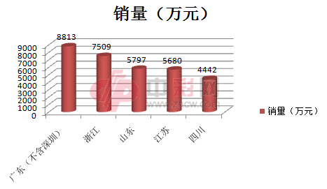 QQ截图20170912142519_副本