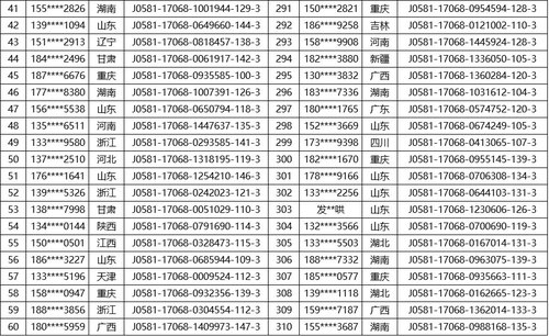 周期奖中奖名单3