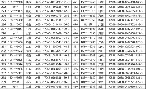 周期奖中奖12