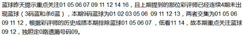 蓝球