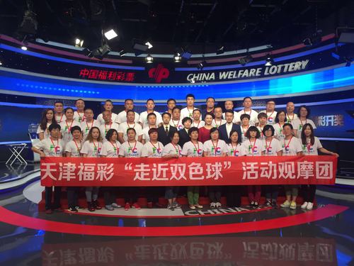 天津团合影留念