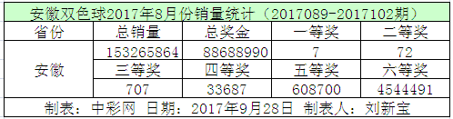 %$3Y30`FJ0`1RXB9572LTU5