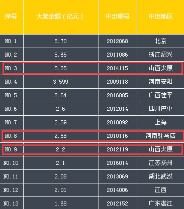 QQ截图20171003144222