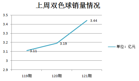 QQ截图20171017102101