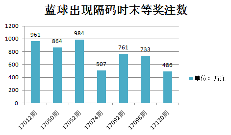 QQ截图20171017100218
