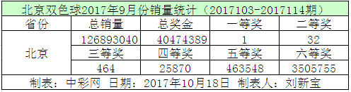 45YWB2WS9LV@%JI3[6W$OKG
