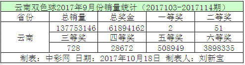 RI`]O1P2376W$AKB)%F))@A