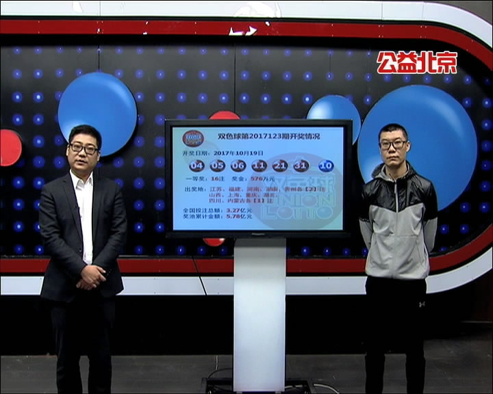 【中彩视频】彩讯及时通20171020威哥说彩