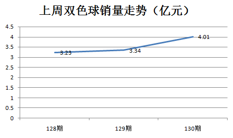 QQ截图20171107101952