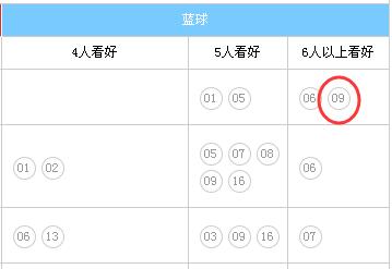 擂台赛蓝球
