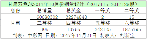 U]09`6M}1)))M_9C(X9H528