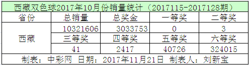 7[YQJ23U1P~[VHW1EX]X`HK
