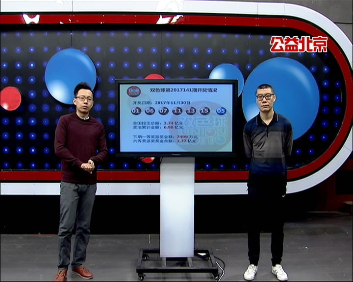 【中彩视频】彩讯及时通20171201威哥说彩