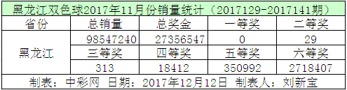 NY267[C2ZA)BVWE[`73S[33