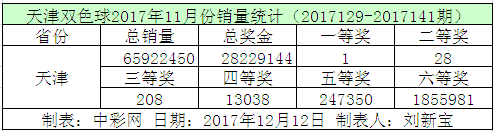 TO9$NU``)23CPSJCH[7UO%3