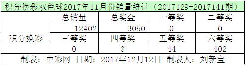 [JP(8OT($G20_Q%9~$1S[SA