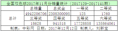 %F82460HGU4JPL$FDEUTAM5