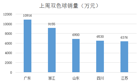 QQ截图20171218134908