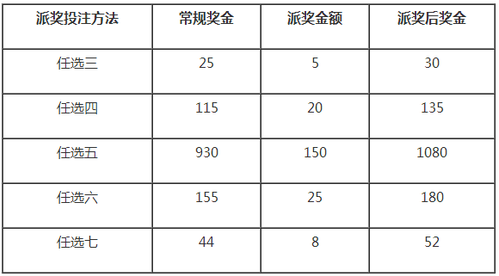 QQ截图20171225134557