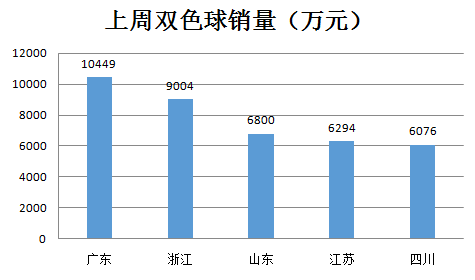 QQ截图20171226102448